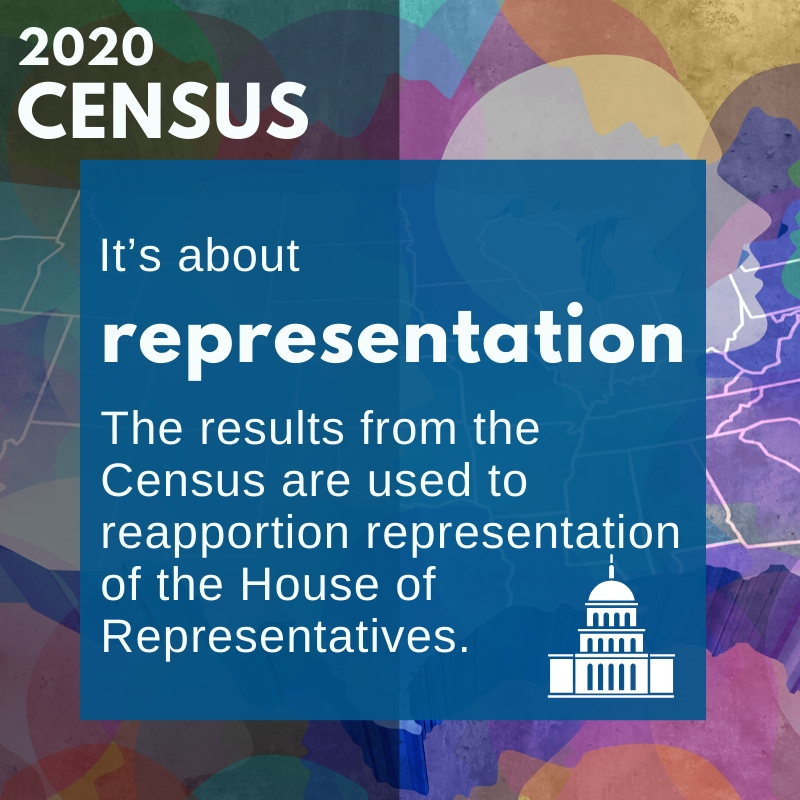 2020 Census: It's About Representation